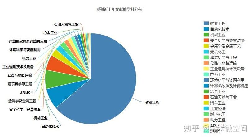 小型制砂机多少钱一台